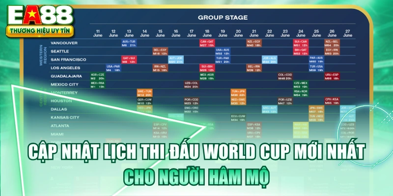 Cập Nhật Lịch Thi Đấu World Cup Mới Nhất Cho Người Hâm Mộ